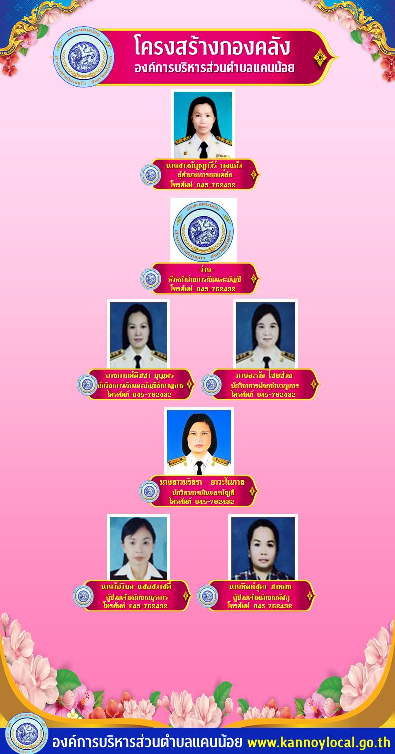storstructureKannoyF4