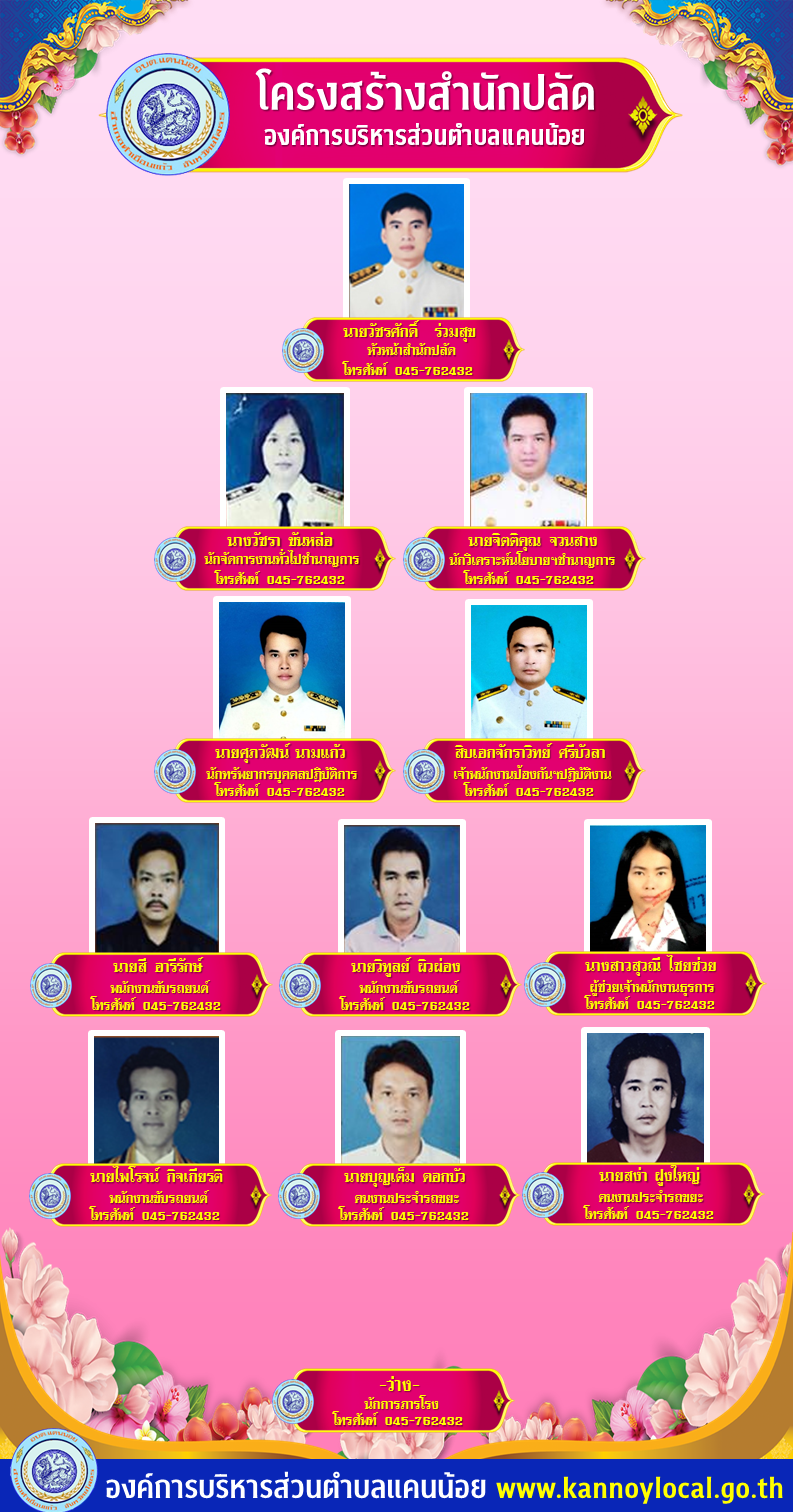AdminisstructureF4