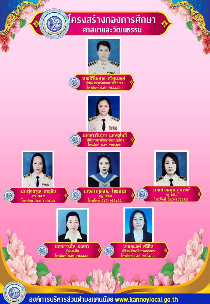 edusterstructureKannoy